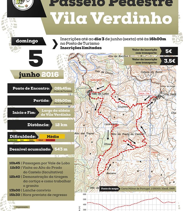 cartaz_Passeio_pedestre_de_Vila_Verdinho_-_Romeu_1024