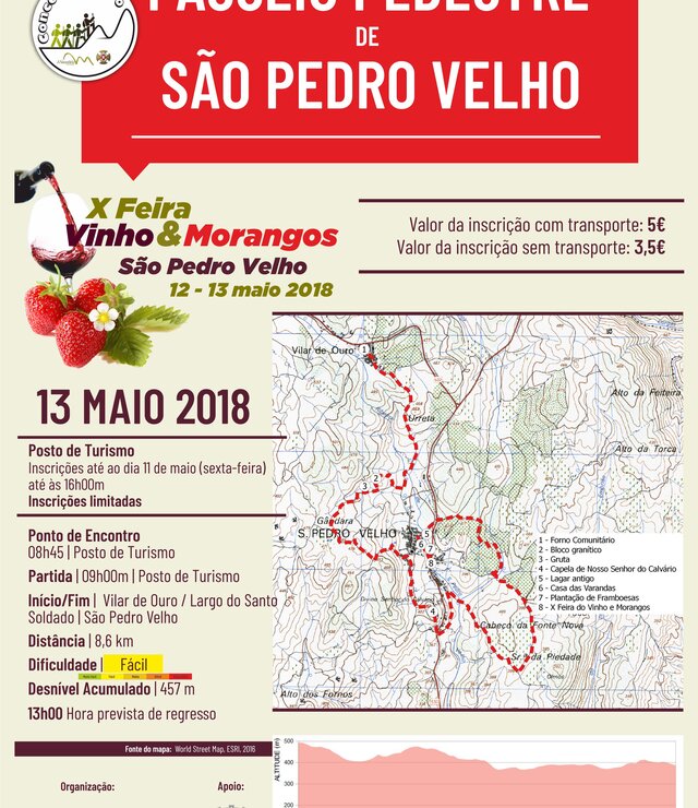 cartaz_Passeio_Pedestre___Procura_dos_Morangos_S_o_Pedro_velho_2018