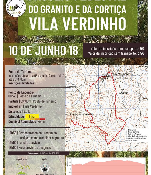 cartaz_Passeio_Pedestre_do_Granito_e_da_Corti_a_Vila_Verdinho_2018