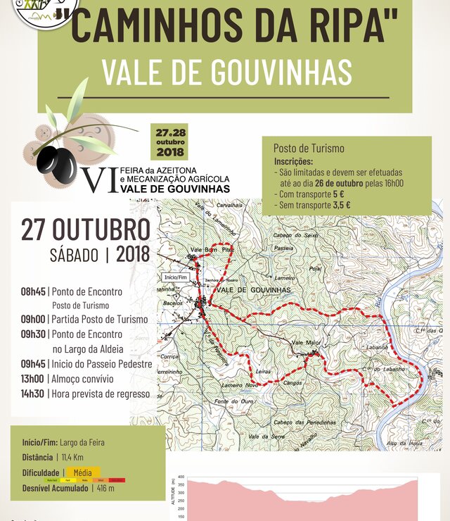 cartaz_Passeio_Pedestre_do_Percursos_pedestres_de_Vale_de_Gouvinhas_2018