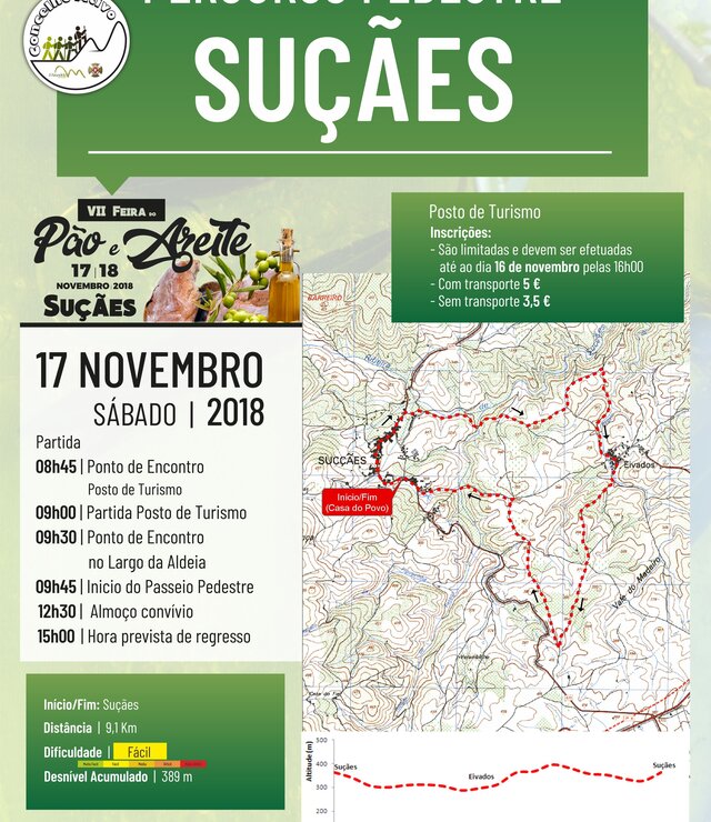 cartaz_Passeio_Pedestre_de_Su__es_2018