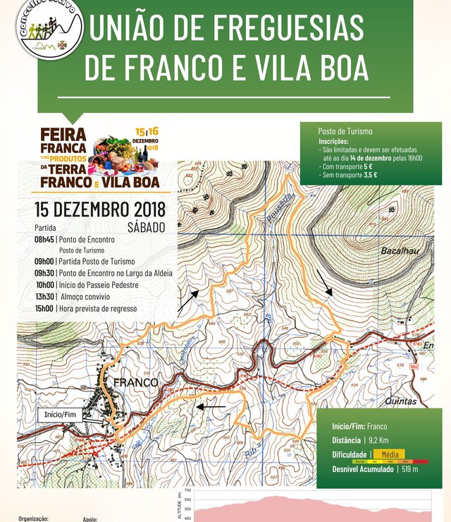 cartaz_Passeio_Pedestre_da_Uni_o_de_Freguesias_de_Franco_e_Vila_Boa_2018