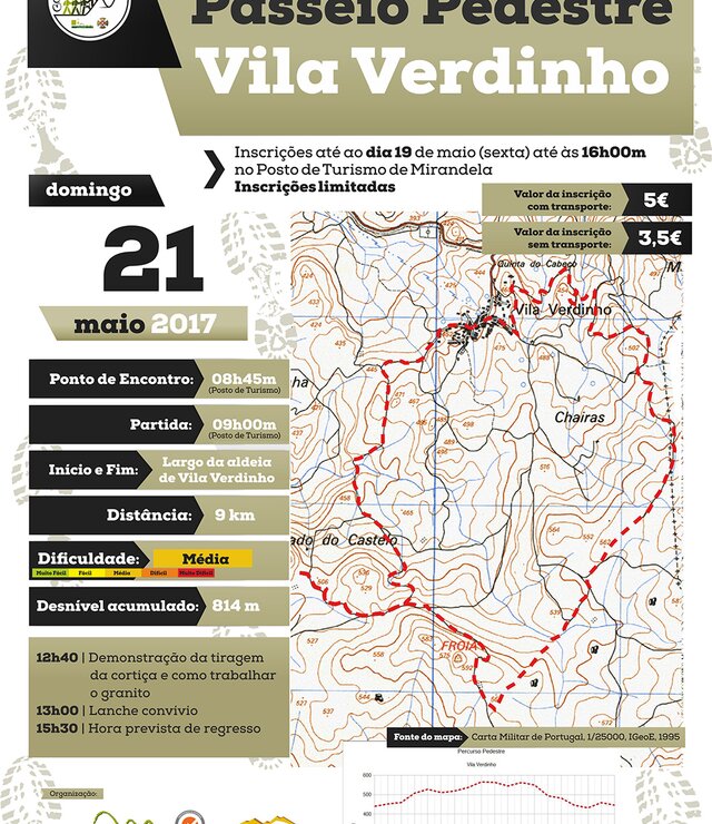 21_MAIO_Passeio_pedestre_de_Vila_Verdinho