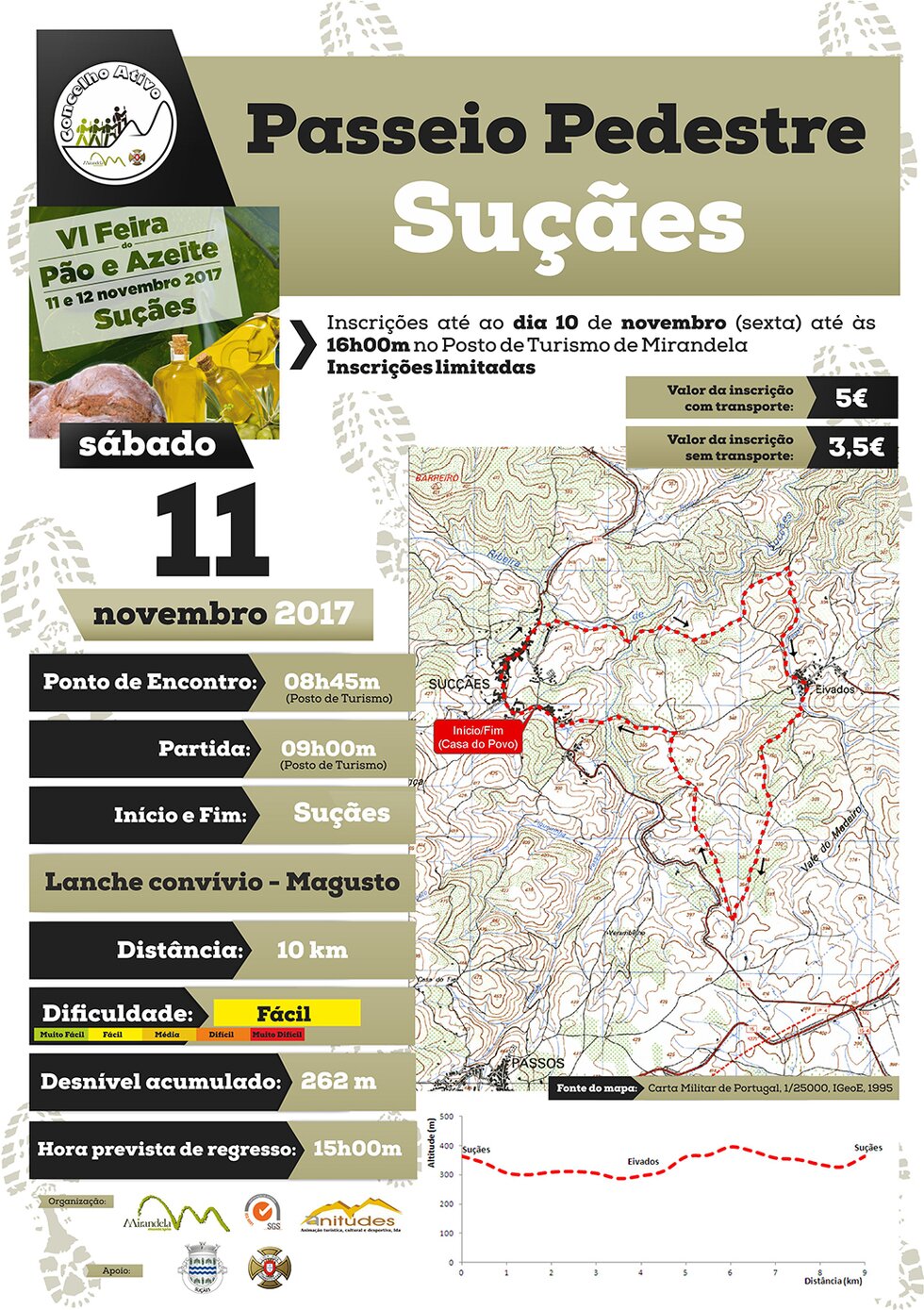11_NOV_SUCAES