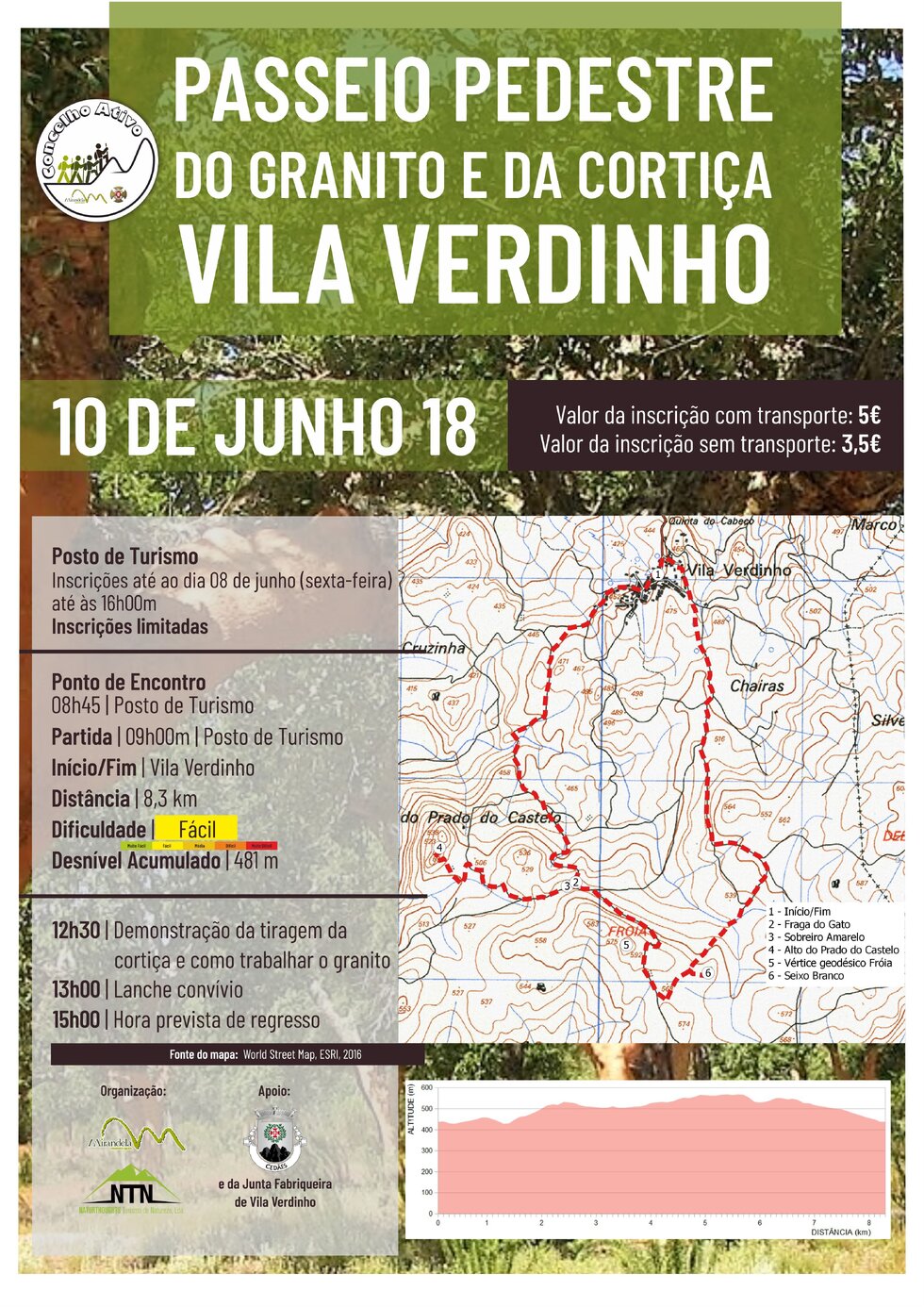 cartaz_Passeio_Pedestre_do_Granito_e_da_Corti_a_Vila_Verdinho_2018